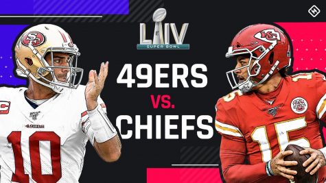 Super Bowl 54 preview