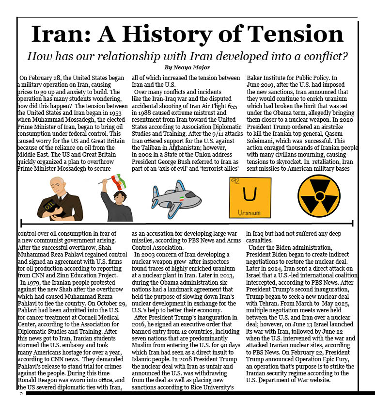 Iran: History of Tension